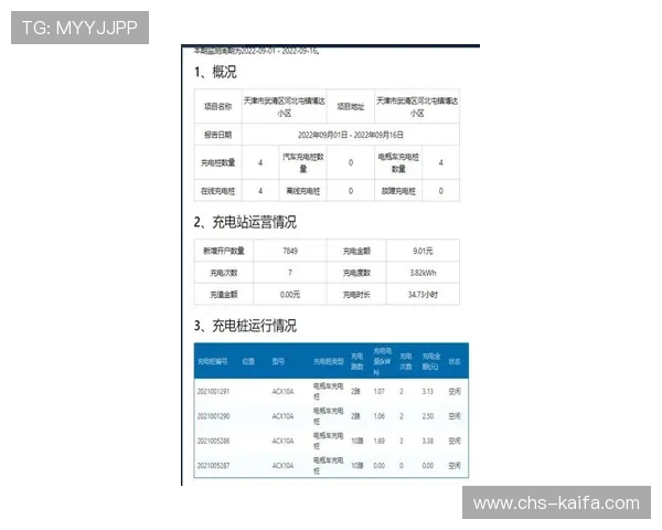 如何通过官方渠道快速查询凯发官方旗舰店地址确保账号安全